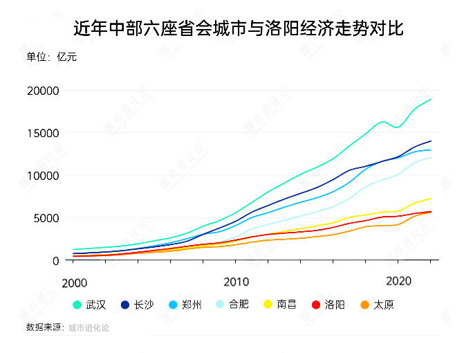 2021年2月份油价变更时间 2月油价会继续走高吗？