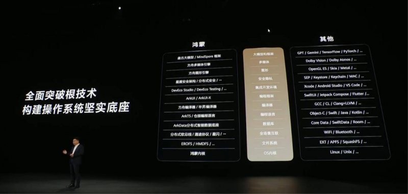 六维拆解短影片推广投放方法论，2019快手商业化营销中国行点亮石家庄