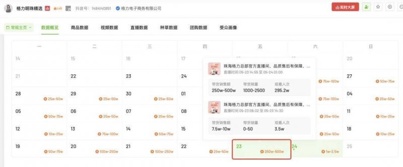 工资个税怎么扣？2020工资个人所得税计算公式
