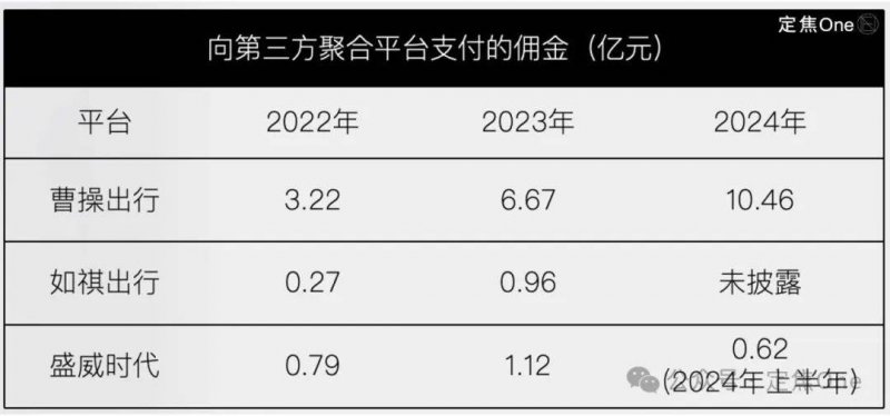 马化腾王健林逛街是怎么回事？马化腾王健林为什么一起逛街？
