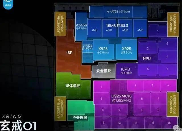 一看今天外汇行情，居然有大秘密！